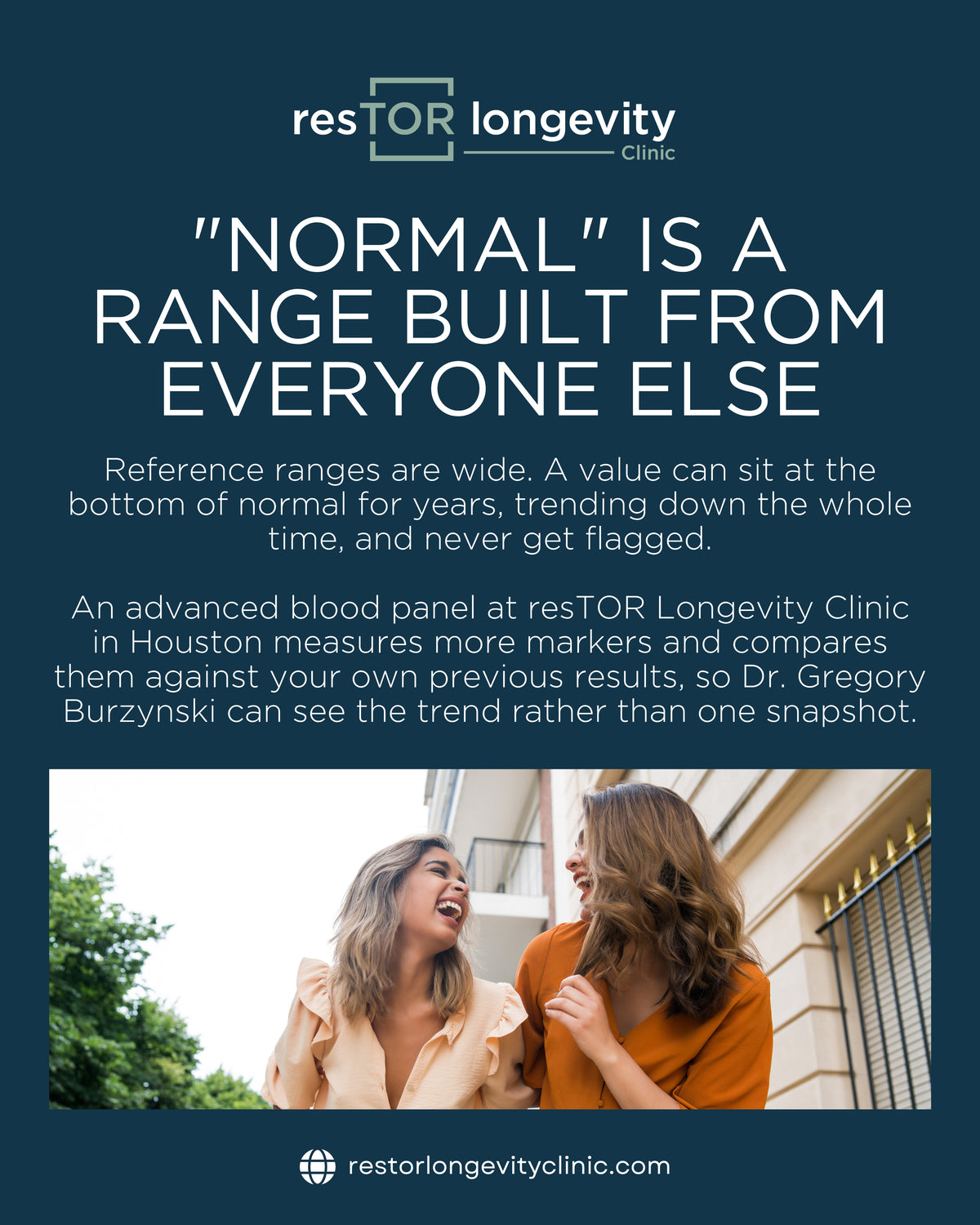 resTOR Longevity graphic, Normal Is a Range Built From Everyone Else, showing two women walking and laughing together outdoors, Houston TX