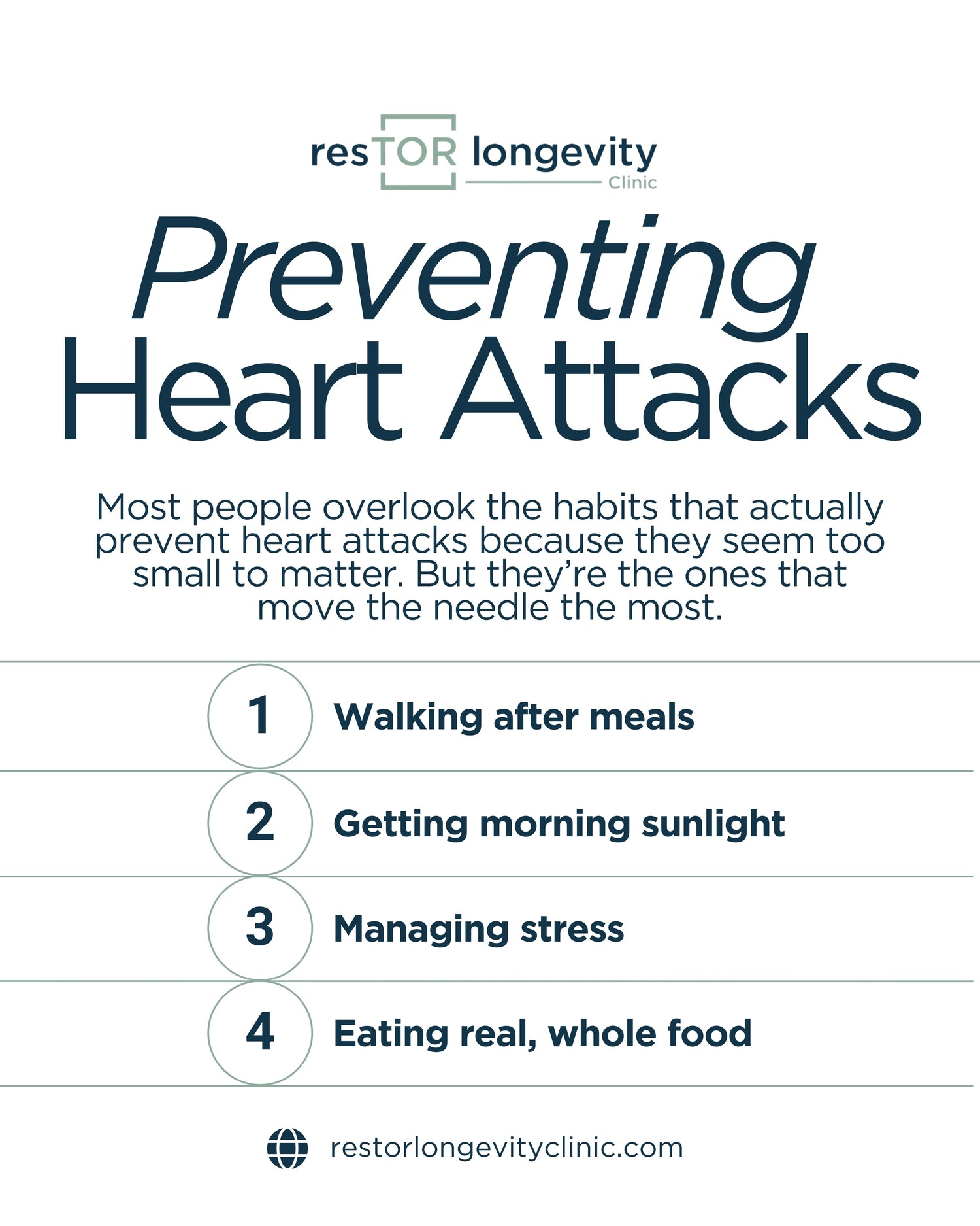 Infographic with heart attach prevention tips; walk after meals, AM sunlight, manage stress, eat whole foods, from resTOR Longevity Clinic in Houston, Texas