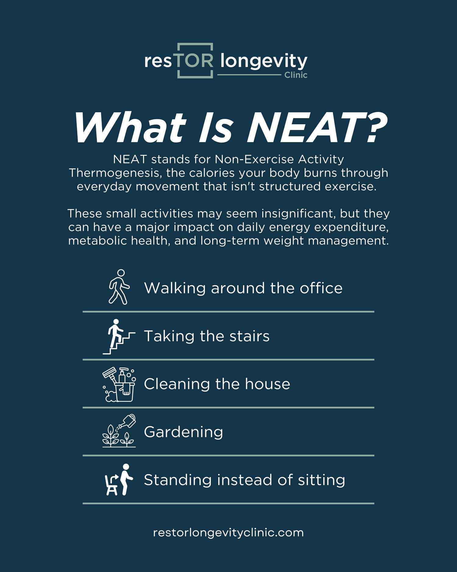 NEAT and Longevity in Houston | resTOR Clinic