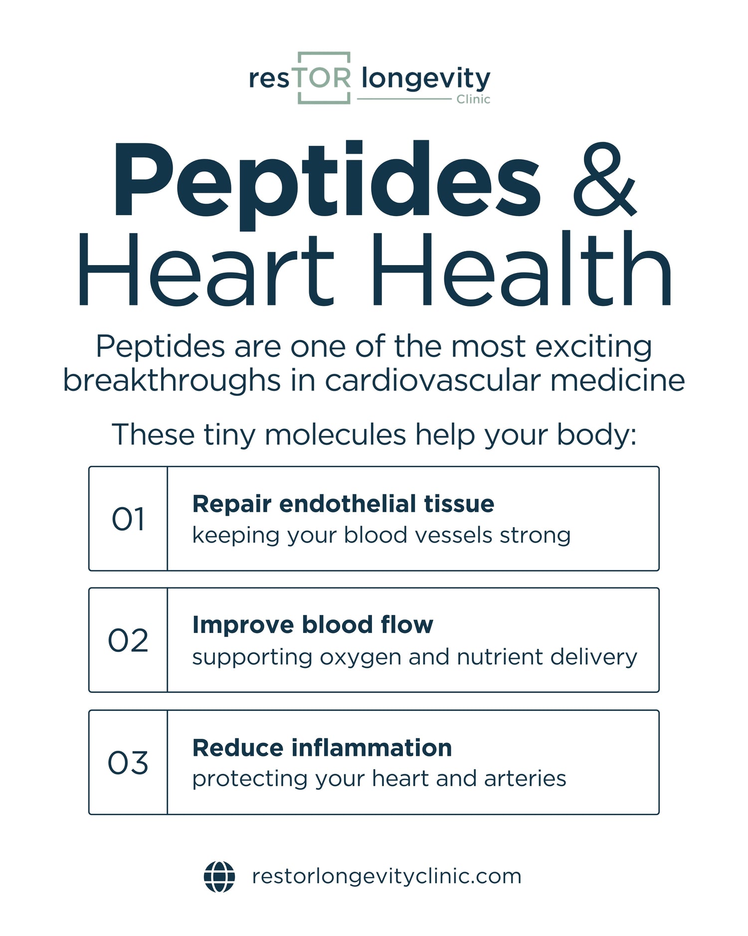 nfographic showing cardiovascular benefits of peptide therapy by Dr. Gregory Burzynski at resTOR Longevity Clinic in Houston, Texas.