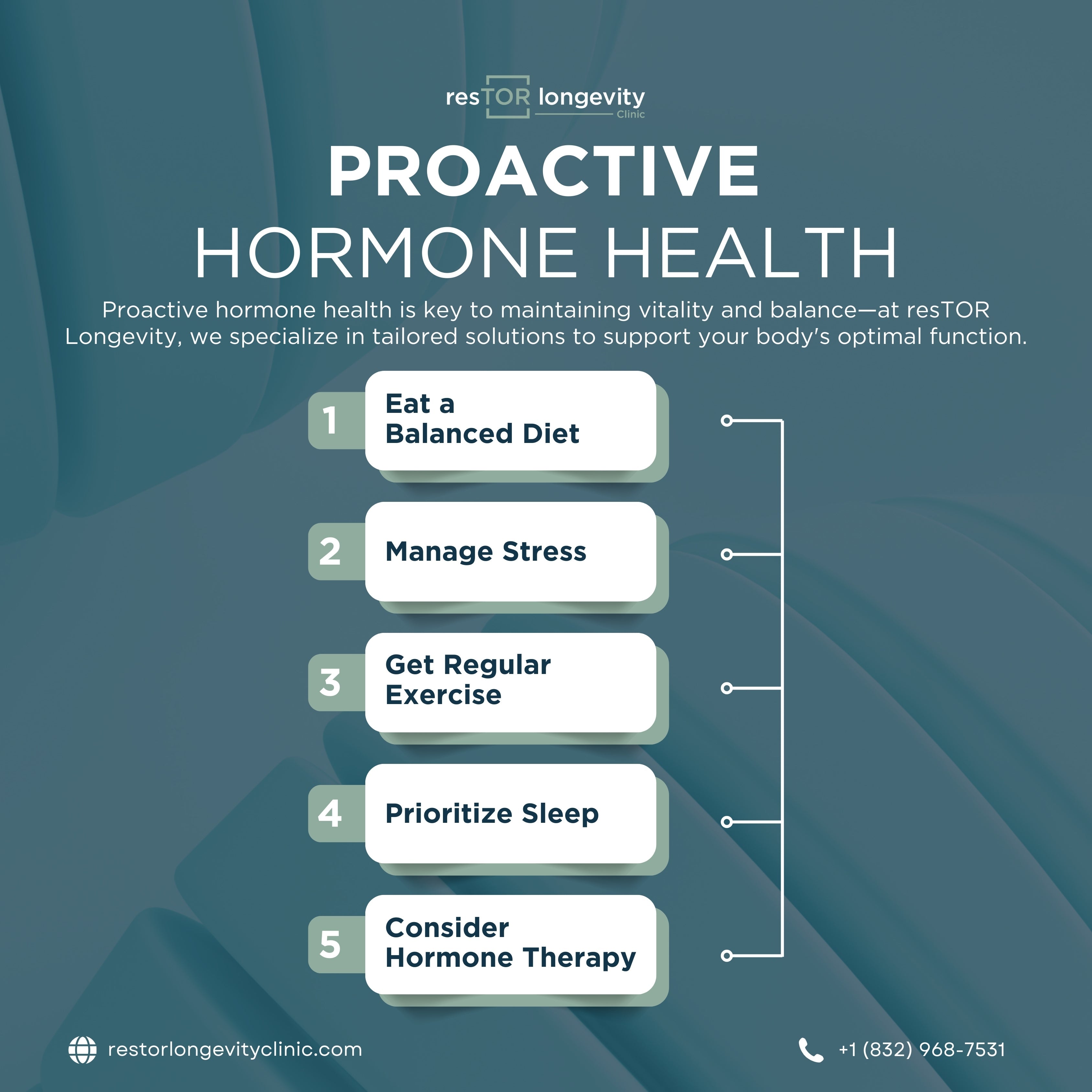 Proactive Hormone Health