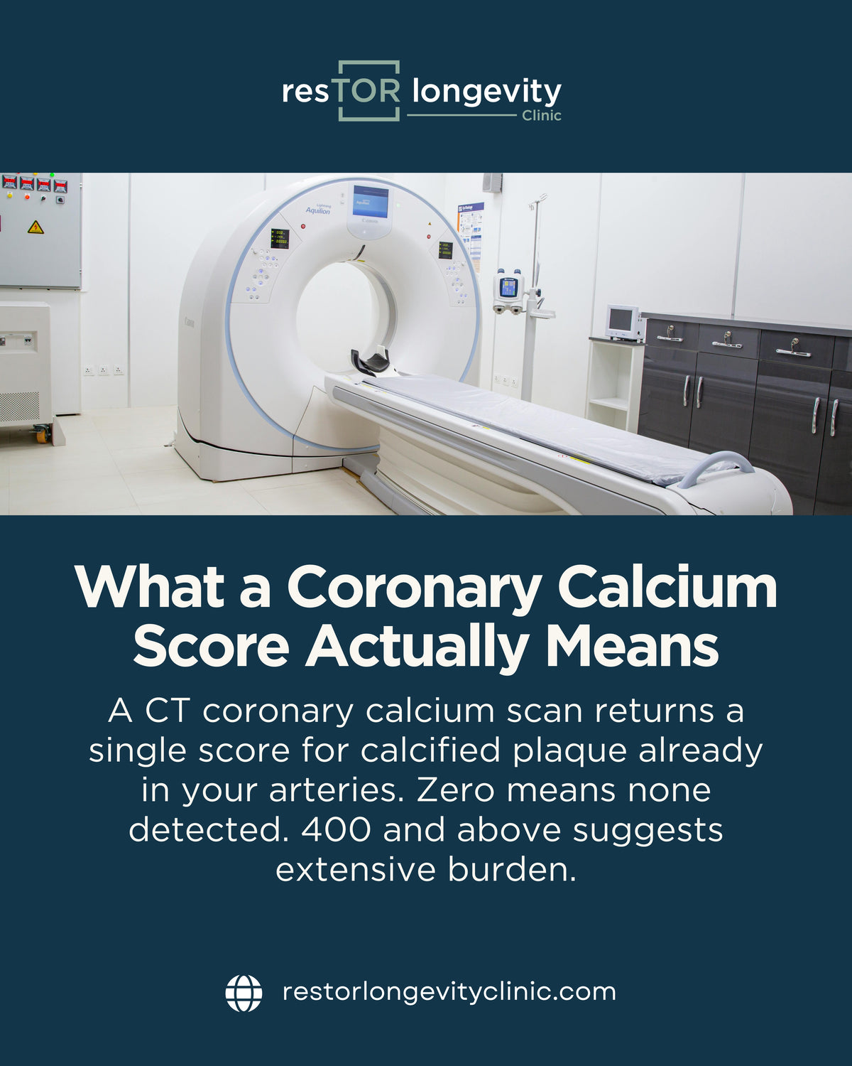 resTOR Longevity graphic, What a Coronary Calcium Score Actually Means, showing a CT scanner in a clinical imaging room, Houston TX