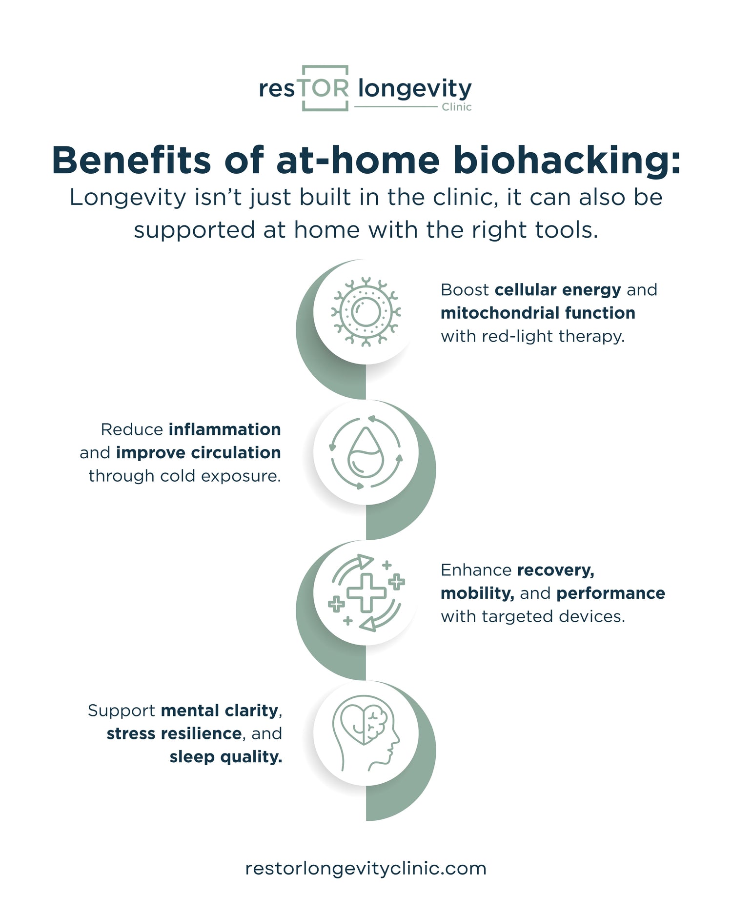 At home biohacking tips for energy and longevity from resTOR Clinic in Houston, TX