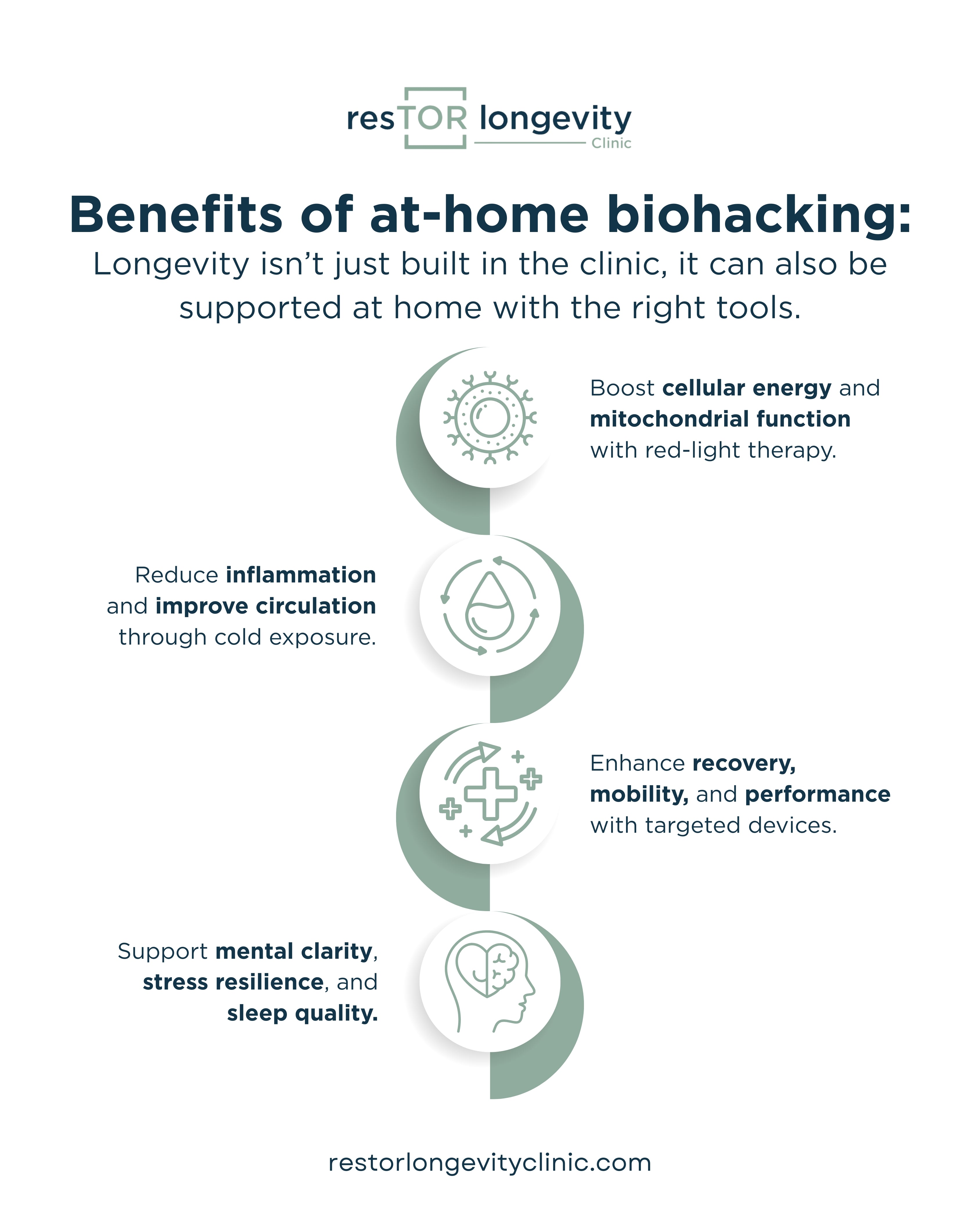 At home biohacking tips for energy and longevity from resTOR Clinic in Houston, TX