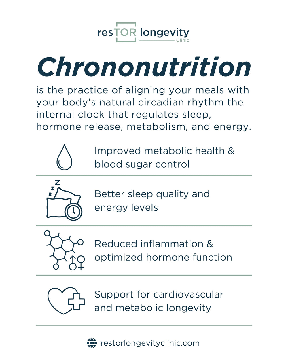 Chrononutrition and Meal Timing for Metabolic Health | Houston TX
