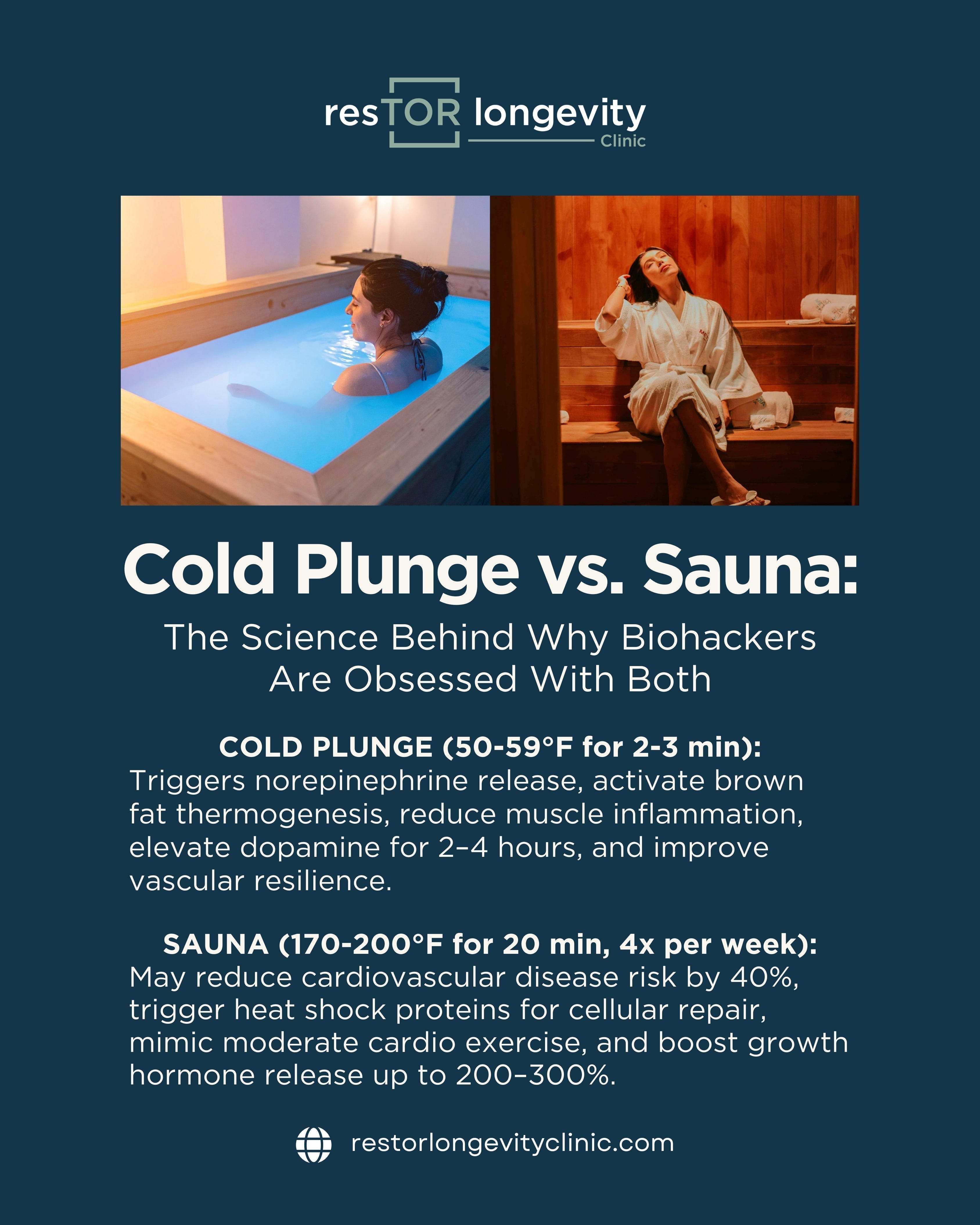 Cold Plunge vs. Sauna for longevity. resTOR Longevity Clinic in Houston, TX