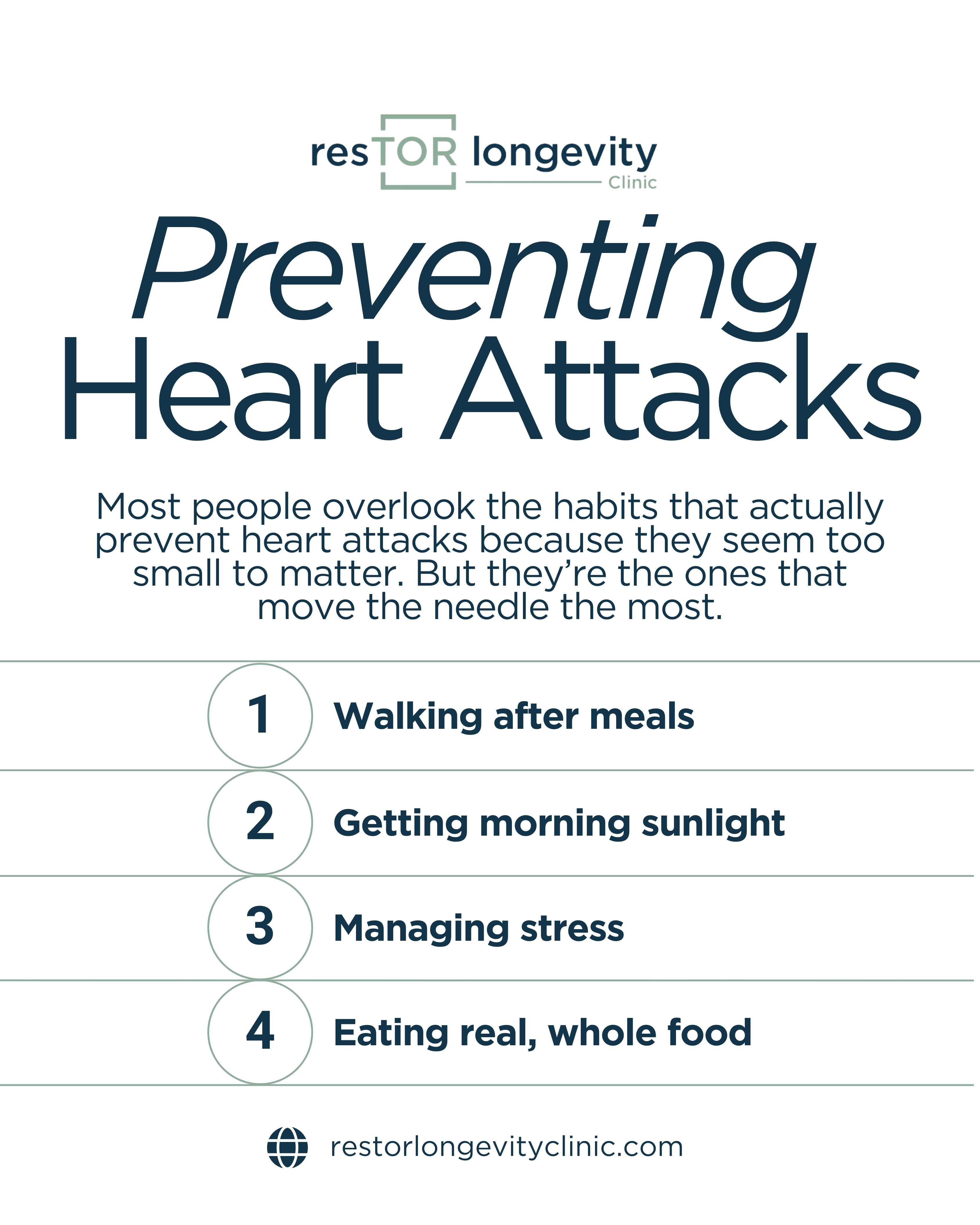 Infographic with heart attach prevention tips; walk after meals, AM sunlight, manage stress, eat whole foods, from resTOR Longevity Clinic in Houston, Texas