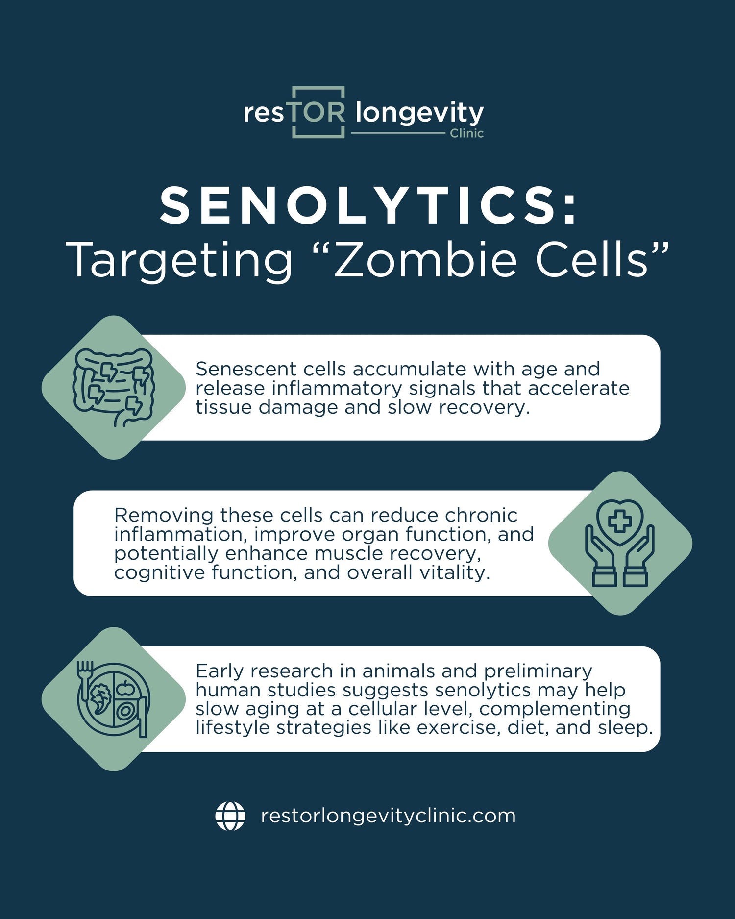 Senolytics and Cellular Longevity Care | resTOR Houston
